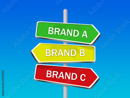 Illustration: choose favorite brand street signs uncertainty confusion choose favorite brand street signs uncertainty confusion