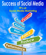 success of social media