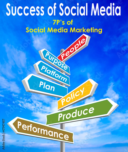 Illustration: success of social media success of social media