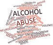 Word cloud for Alcohol abuse