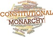 Word cloud for Constitutional monarchy