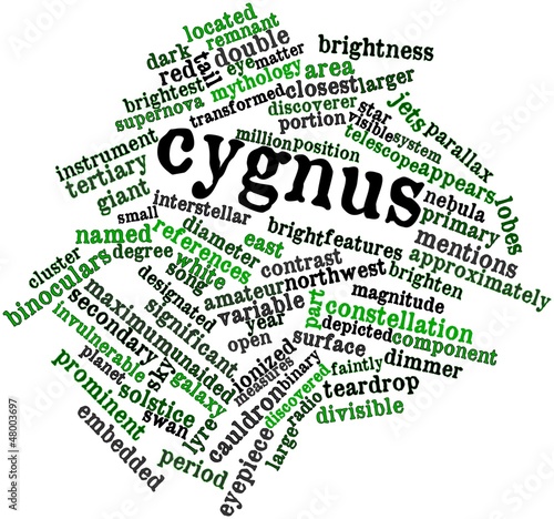 Illustration: Word cloud for Cygnus Word cloud for Cygnus