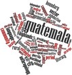 Word cloud for Guatemala