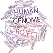Word cloud for Human Genome Project