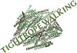 Word cloud for Tightrope walking
