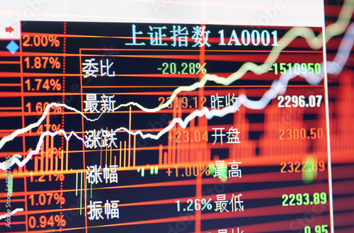 Photo: China's stock; Securities and Exchange China's stock; Securities and Exchange