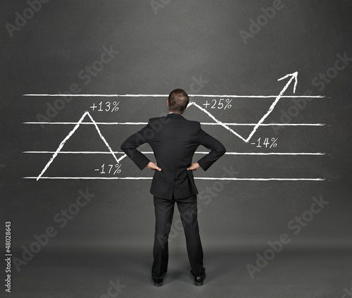 Photo: Diagramm Diagramm