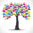 social media tree