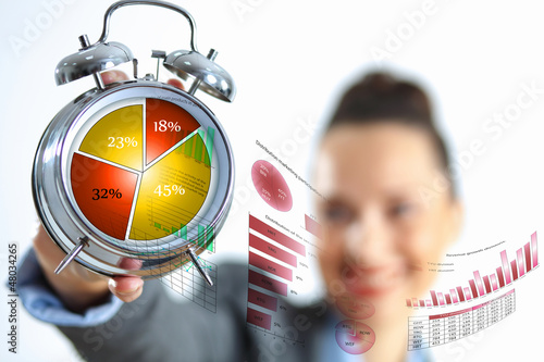 Photo: Time in business Time in business
