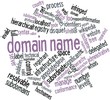 Word cloud for Domain name