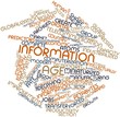 Word cloud for Information Age