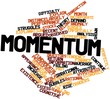 Word cloud for Momentum