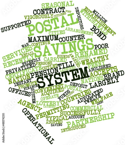 Illustration: Word cloud for Postal savings system Word cloud for Postal savings system