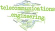 Word cloud for Telecommunications engineering