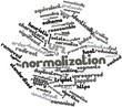 Word cloud for URL normalization