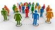network community network community