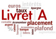 Nuage de Mots : Livret A