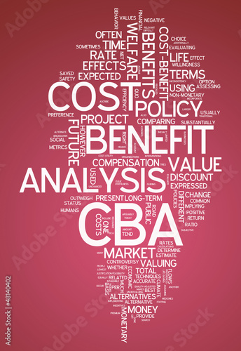 Illustration: Word Cloud "Cost-Benefit Analysis" Word Cloud "Cost-Benefit Analysis"