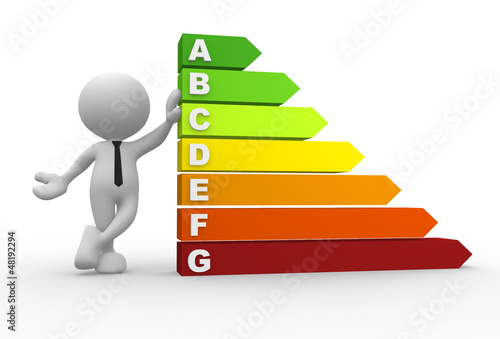 Illustration: Energy chart Energy chart