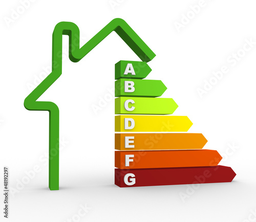 Illustration: Energy efficiency chart Energy efficiency chart