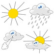 meteo