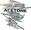 Word cloud for Acetone