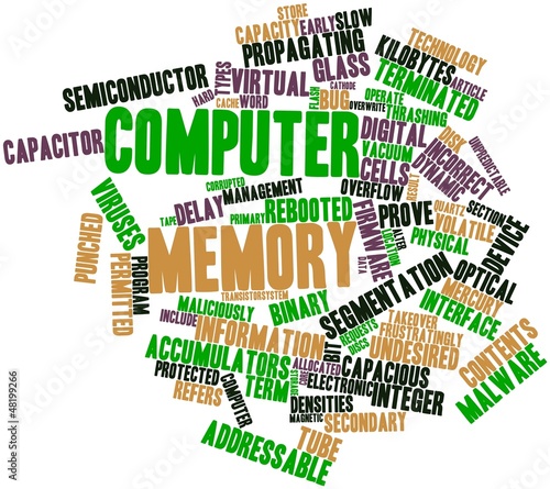 Illustration: Word cloud for Computer memory Word cloud for Computer memory