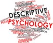 Word cloud for Descriptive psychology