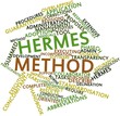 Word cloud for HERMES method