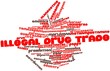 Word cloud for Illegal drug trade