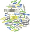 Word cloud for Napoleonic Code