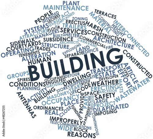 Illustration: Word cloud for Building Word cloud for Building