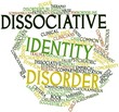 Word cloud for Dissociative identity disorder