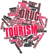 Word cloud for Drug tourism
