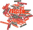 Word cloud for Fascism