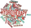 Word cloud for Hydrotherapy