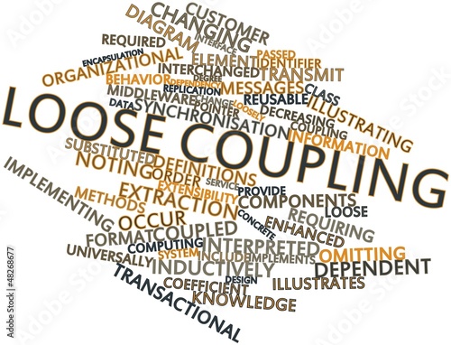 Illustration: Word cloud for Loose coupling Word cloud for Loose coupling