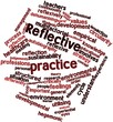 Word cloud for Reflective practice