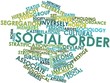 Word cloud for Social order