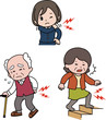 肩こり、腰痛、膝痛