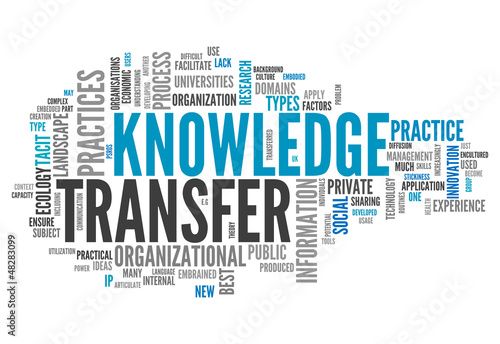 Illustration: Word Cloud "Knowledge Transfer" Word Cloud "Knowledge Transfer"