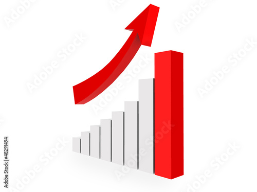 Illustration: Diagram of business sucess Diagram of business sucess