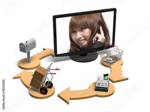 Illustration: shopping_zhang shopping_zhang