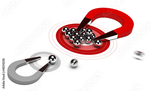 Illustration: Strategic Marketing Strategy Strategic Marketing Strategy