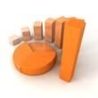 orange pie chart with bar graph on white background