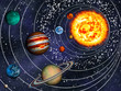 3D Solar System: 9 planets in their orbits