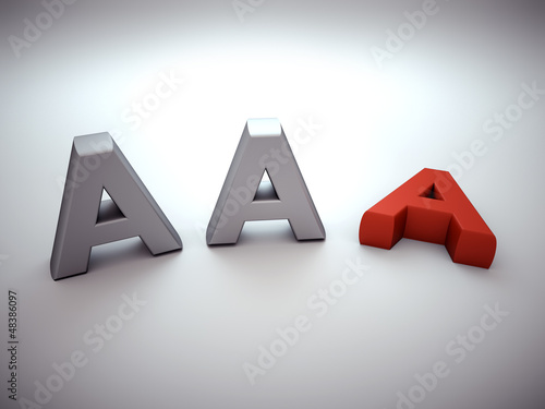 Illustration: Losing AAA notation Losing AAA notation