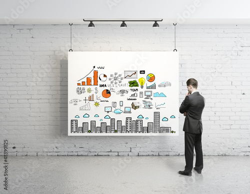 Photo: business strategy on poster business strategy on poster