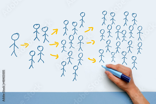 Photo: Social Network Marketing Social Network Marketing