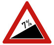Steigung 7% / Mehrwertsteuer